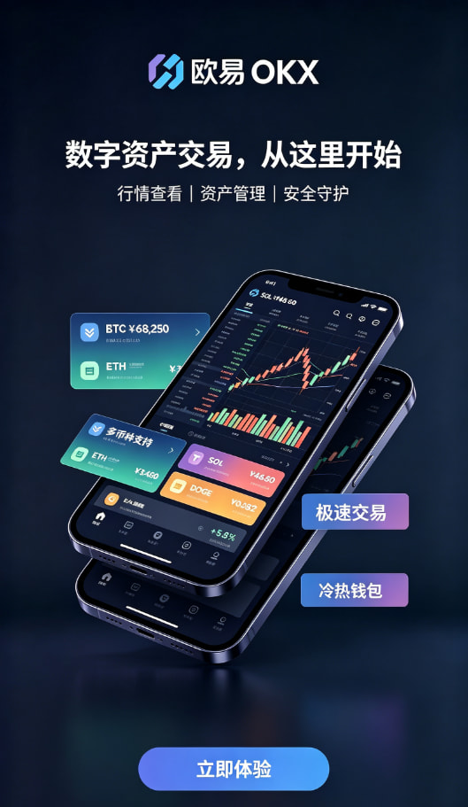 下载欧交易所APP交易流程配图